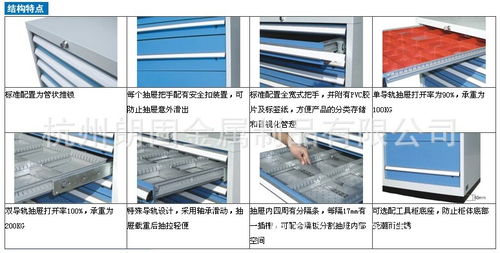 工具柜 置物柜 多层抽屉可分割